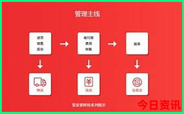 留园周边十大景点